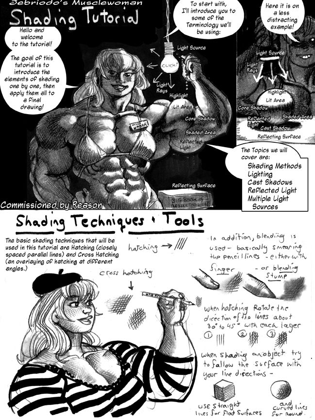 Wife Muscle Growth Story irc chat