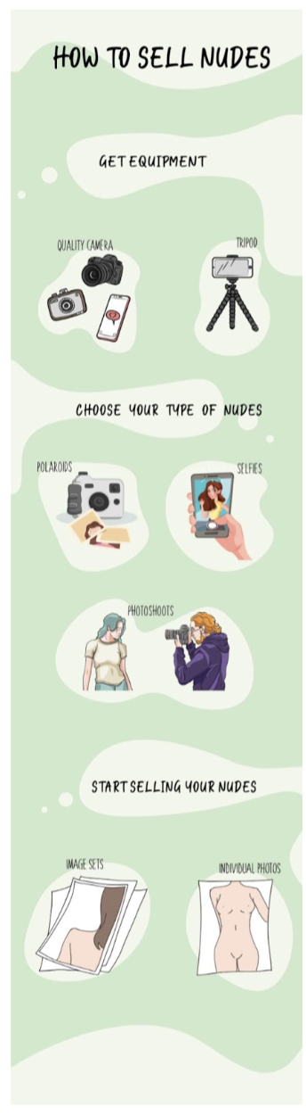 Best of Ways to sell nudes