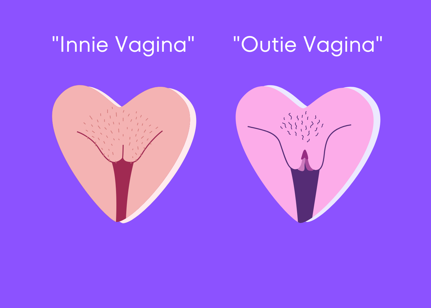 arpan de recommends Innie And Outie Vagina
