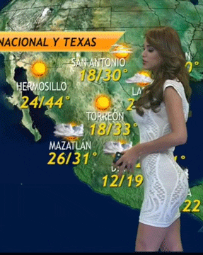 crystal bridwell recommends mexican weather girl gif pic