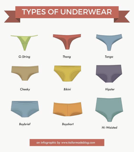 asyraf farhan recommends another word for panties pic