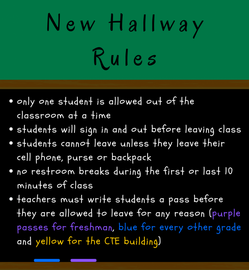 courtney hibbard add photo college rules hall pass