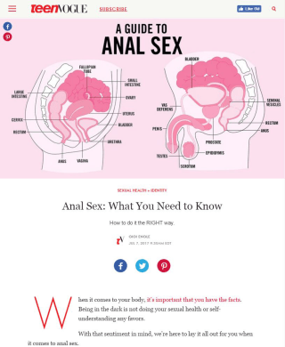 daryl ismail recommends Vogue Anal Sex