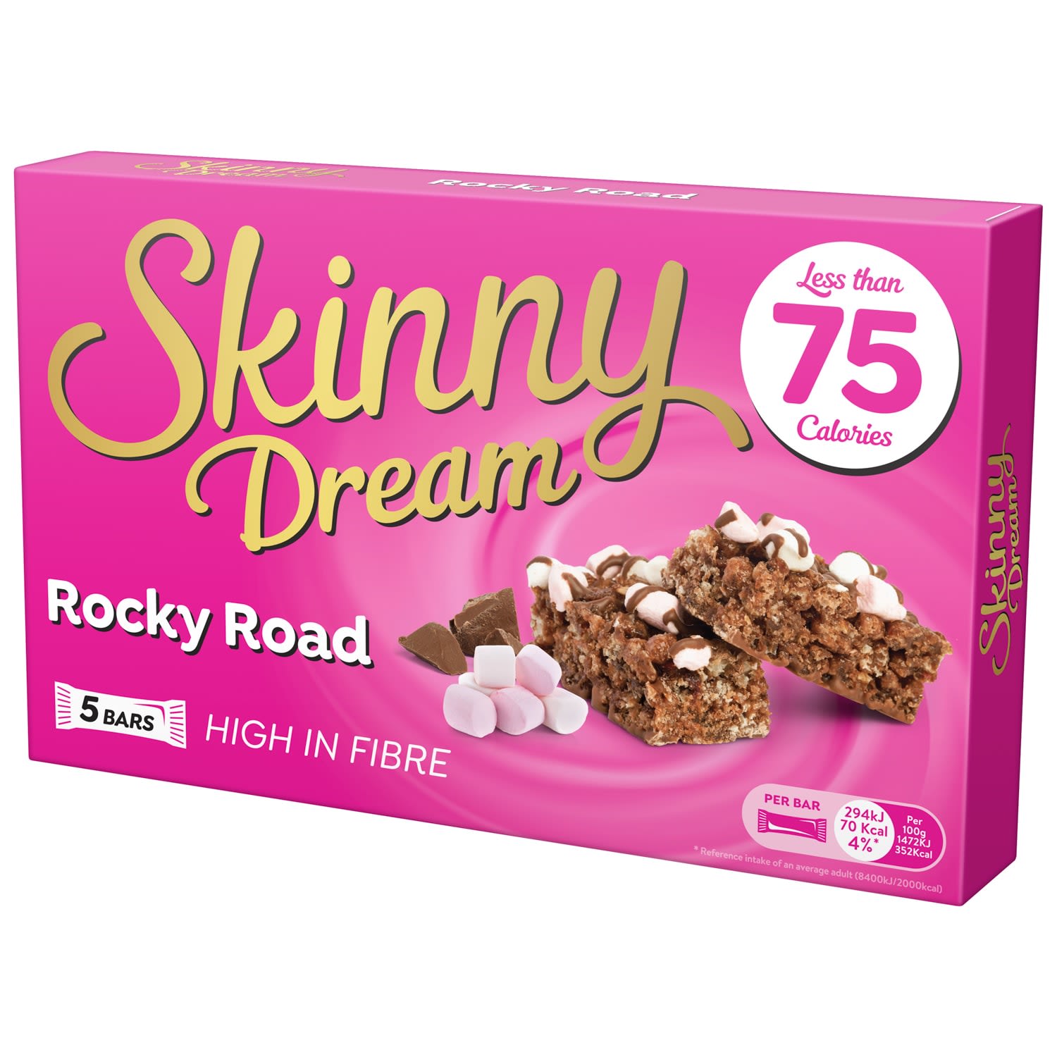 casey hoch recommends Rocky Roads Wet Dreams