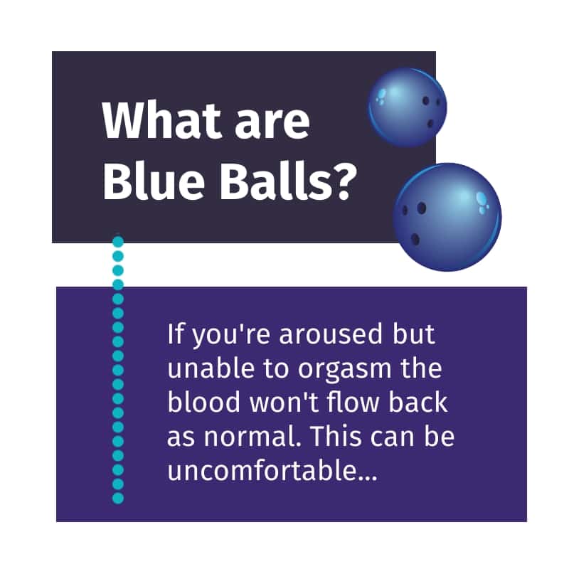 cathy alejo recommends Blue Balls Picture