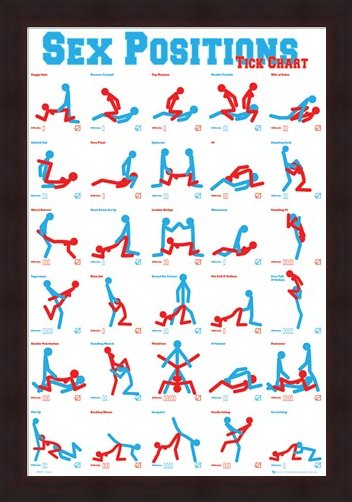 al mcdowell add chart of sex positions photo
