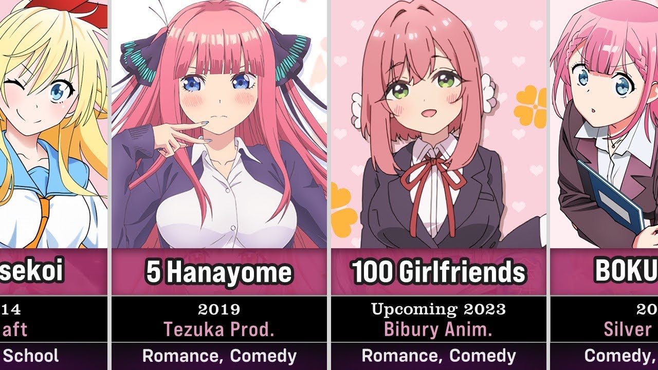 Top Ten Hentai Series threesome video