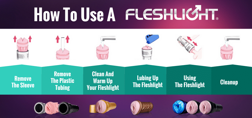 amie luzon recommends Best Way To Use Fleshlight