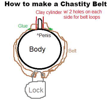Best of Home made chastity belt
