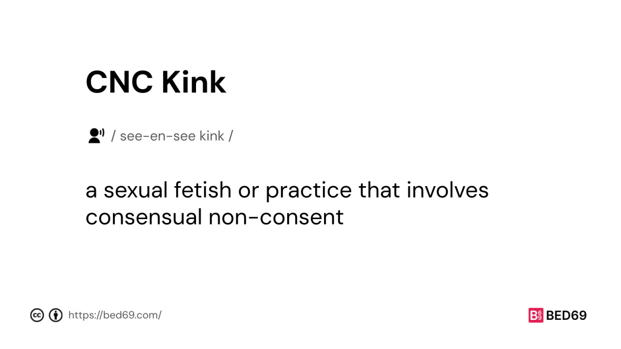 dion rowe recommends cnc kink definition pic