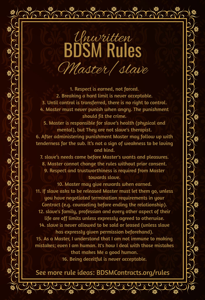 bdsm slave rules