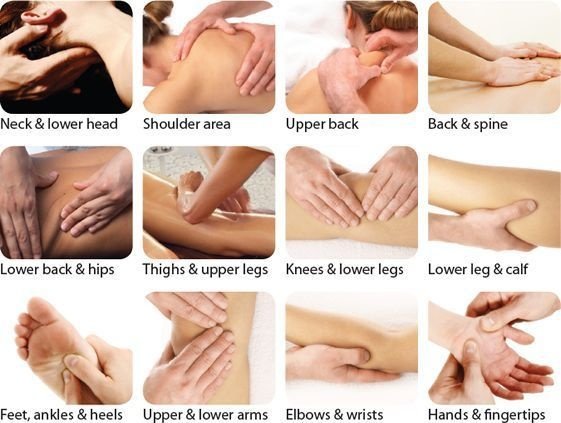 where to get full body massage