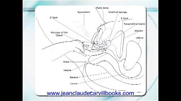 alice lewis recommends G Spot Orgasm Vids