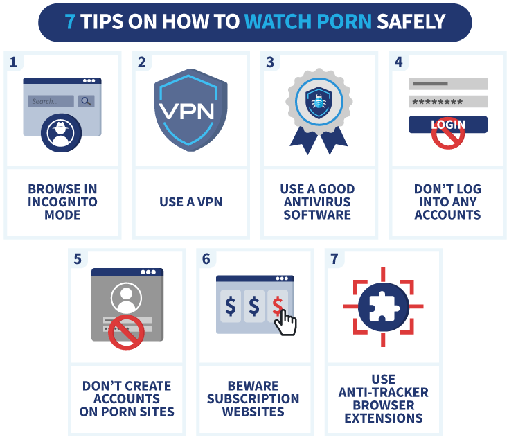 Best of How to watch porn without viruses
