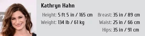 Kathryn Hahn Bra Size blown away