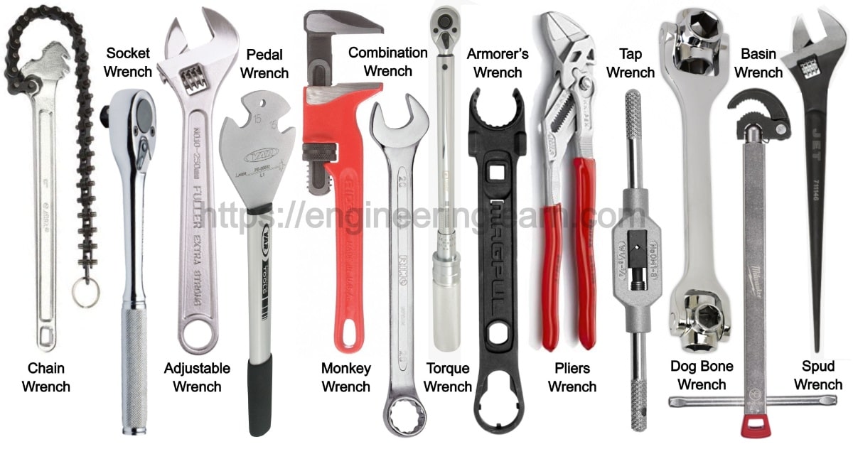 carl brumfield recommends Pictures Of Wrenches