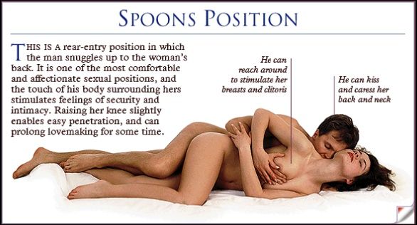 Best of Sex position tutorial video