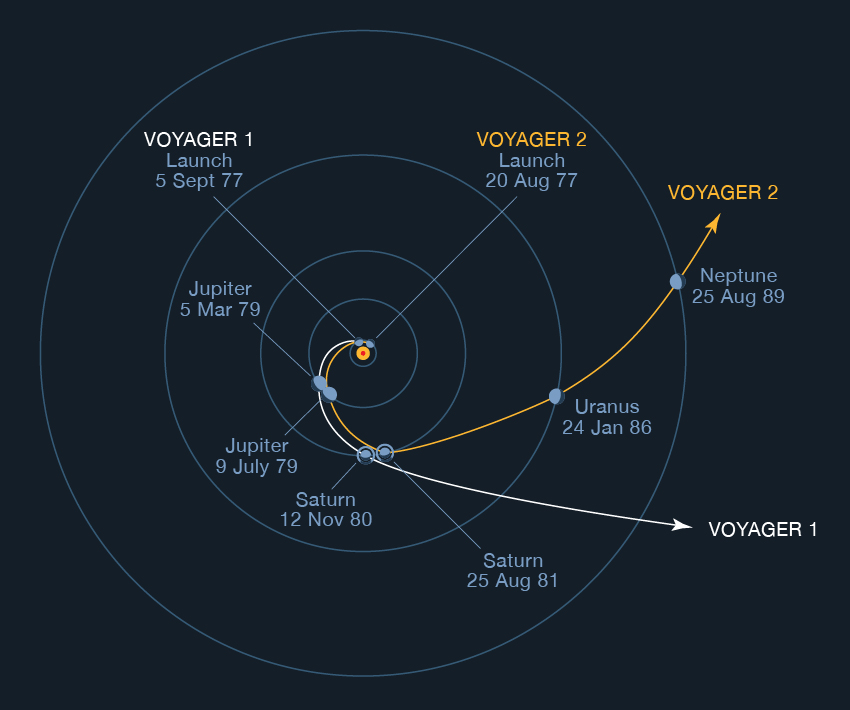 ash richardson recommends The Uranus Experiment 2