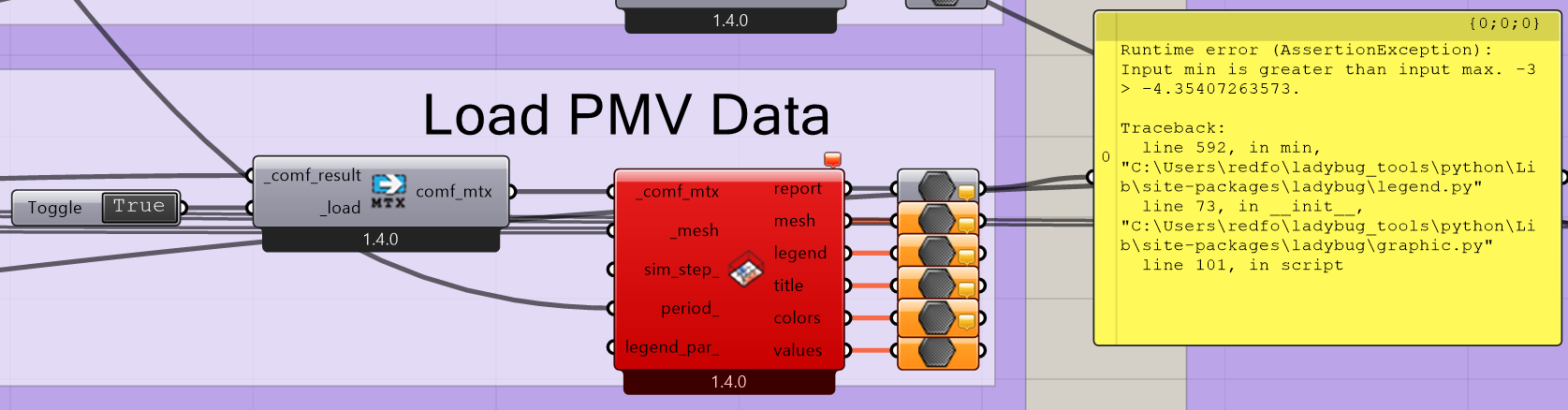 christopher john wright share what does pmv mean photos